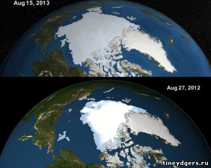 состояние полярных льдов