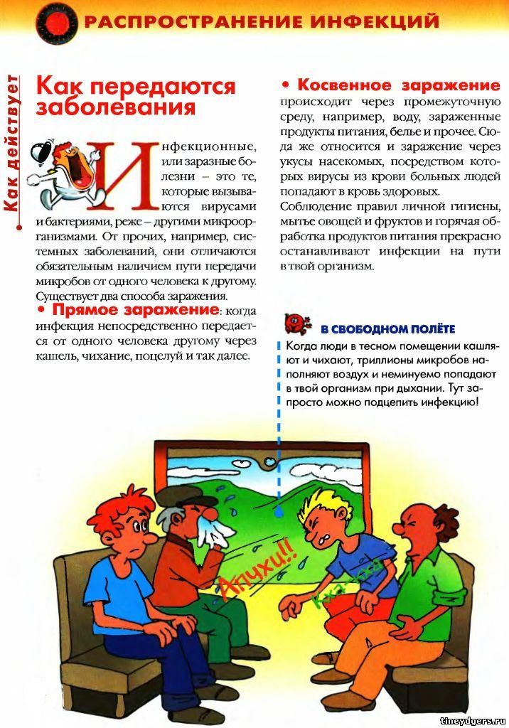 Иммунитет. Аутоагрессия