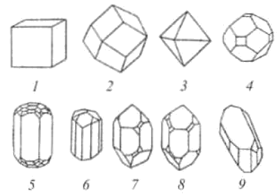 Кристаллы разной формы