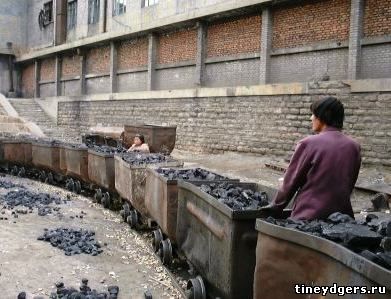 использование в Китае угля