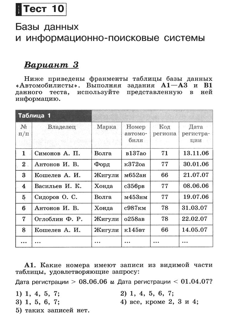 Тесты по информатике 9 класс с ответами