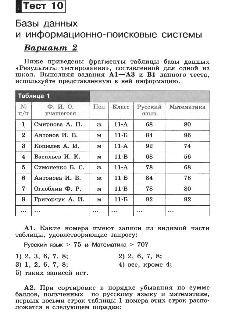 Программа для тестов на компьютере по информатике